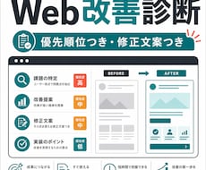 小規模サイト・LPの改善点と修正文案を作ります 見出し・導線・スマホ表示を優先順つきで診断