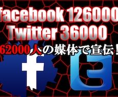 【19万6000人】のFacebook＆Twitter媒体であなたのココナラサービスを宣伝します‼︎