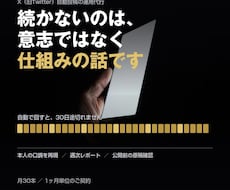 Xの投稿を自動化し毎日の発信を代行します イメージ1