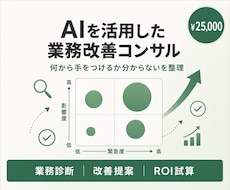 中小企業のAI業務診断＋優先業務の改善提案します 構造化力×Claude活用ノウハウ