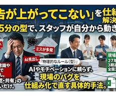 報告が上がってこないを仕組みで解決します イメージ1