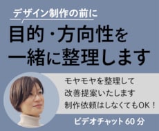 デザイン制作前に、目的・方向性を一緒に整理します 一緒に考え、迷いを整理します。