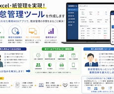 現場専用の勤怠管理WEBアプリ作成します イメージ1