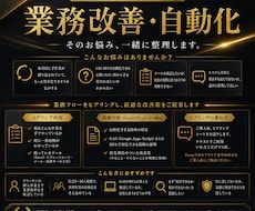 業務の自動化・効率化をヒアリングから提案します GAS・RPAで何ができるか、まず一緒に整理しましょう