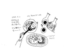 シンプルでオシャレに料理の絵をかきます イメージ1