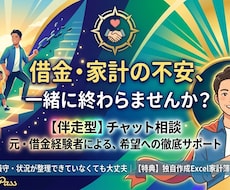 借金200万から資産670万へ家計再生をします イメージ1