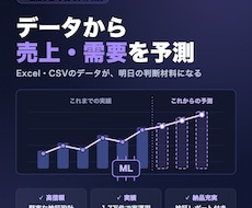 あなたのデータから予測モデルを作ります 業務の判断に使える機械学習をリーク対策込みで納品