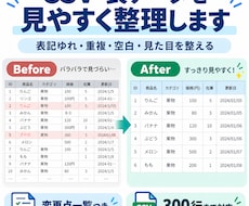 CSV・表データを見やすく整理します イメージ1