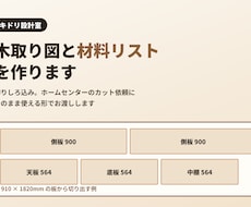 手持ちの寸法から木取り図と材料リストを作ります イメージ1