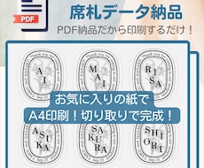 ディプティック風席札作成！PDFにて納品します イメージ1