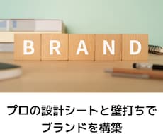 プロの設計シートと壁打ちでブランドを構築します 自己流で事故る前に！プロがあなたの強みをロジカルに言語化