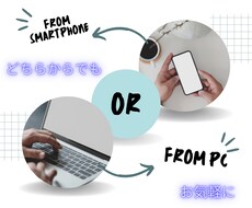 ちょっとした心の不安をチャットでお聞きします イメージ1