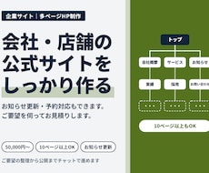 企業サイト・多ページHPを制作します イメージ1