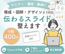 セミナー・講座・動画の「伝わる」スライドを作ります 内容を整理して、Canvaで見る人に伝わる資料に仕上げます