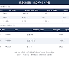 商品CSV・Excelの整形と不備確認をします イメージ1