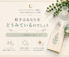 相互関係を読み解きます キッパーで複数人の関係性を読み解きます