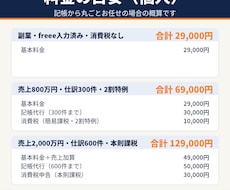 税理士が個人の確定申告を記帳から丸ごと代行します イメージ1