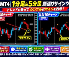 順張りサインですよくお読み下さいお願いします トレンドの流れを狙う！1分足＆５分足専用の順張りサインツール