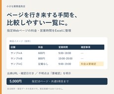 Web情報を見比べやすいExcelに整理します イメージ1