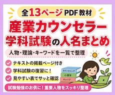 産業カウンセラー2級学科試験の人物、要点整理します テキストに登場する人物・理論・要点を見やすく整理しました