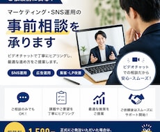 SNS運用の事前相談承ります イメージ1