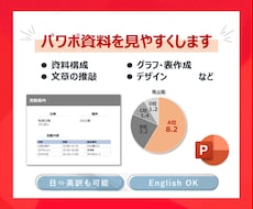 パワーポイントの資料を綺麗に、見やすくします わかりやすい資料構成やデザインもお任せください！