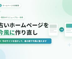 古いホームページを今風に作り直します イメージ1