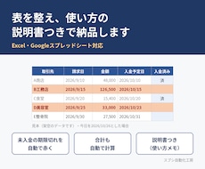 表を整え、使い方の説明書つきで納品します イメージ1