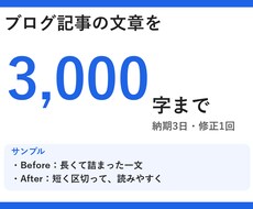ブログ記事の文章を読みやすくリライトします イメージ1