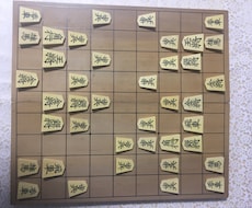 将棋・囲碁・チェス・オセロ学んでみたい人指導します イメージ1