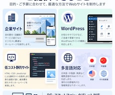 目的に合ったWebサイトを制作します イメージ1