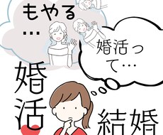 気になる婚活、恋活どんな感じかお話します イメージ1