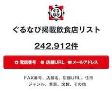 ぐるなび掲載飲食店リストを即納します 242,912件｜営業法人データ 電話・メール・HP情報含む