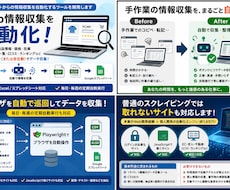 Webスクレイピング・データ収集ツール開発します イメージ1