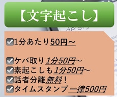 1500円〜　音声・動画の文字起こしを行います イメージ1