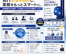 業務効率と顧客体験を向上させるAIを開発します 長年蓄積された企業データを活用したAIモデル開発サービス提供