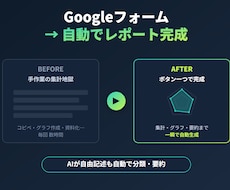 Googleフォームのアンケートを自動で集計します イメージ1