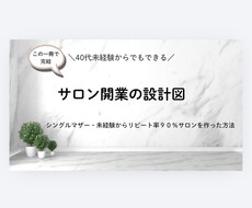 未経験からサロン開業の全手順教えます イメージ1