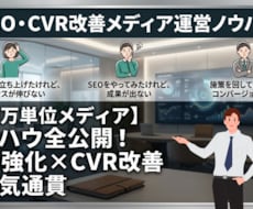 月間6万PV運営中！Webメディア構築支援します イメージ1