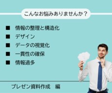 伝わる素敵なプレゼン資料を作成します イメージ1