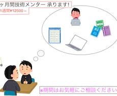 現役Webエンジニアが1ヶ月間技術メンター承ります IT初心者の方必見!!メンター期間はお気軽にご相談ください!