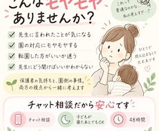 保育園の『これって普通？』を一緒に考えます イメージ1