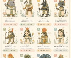 エジプト神話占いで親子の相性占えます イメージ1