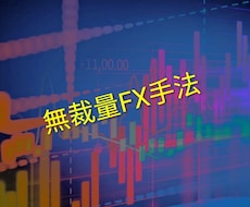 専業が取り組む無裁量のFX手法を教えます ガチで検証、リアルともに高パフォーマンスの手法になります。
