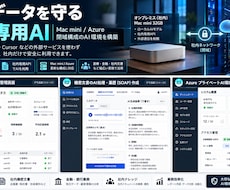 社内専用AI／ローカルLLM・独自API構築します イメージ1