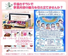 手描きチラシで事業内容の魅力を引き立てます サービスを心温まるイラストで効果的に伝える方法を提供します