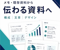 メモや既存資料を伝わる資料に整えますます 構成・文章・デザインまで一括で作成