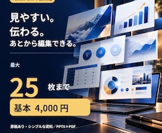 PowerPointで見やすい資料を作成します イメージ1