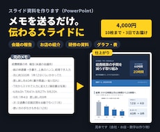 箇条書きのメモから伝わるスライド資料を作ります イメージ1