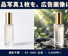 商品写真1枚をAI広告画像にします イメージ1